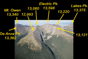 Electric Peak