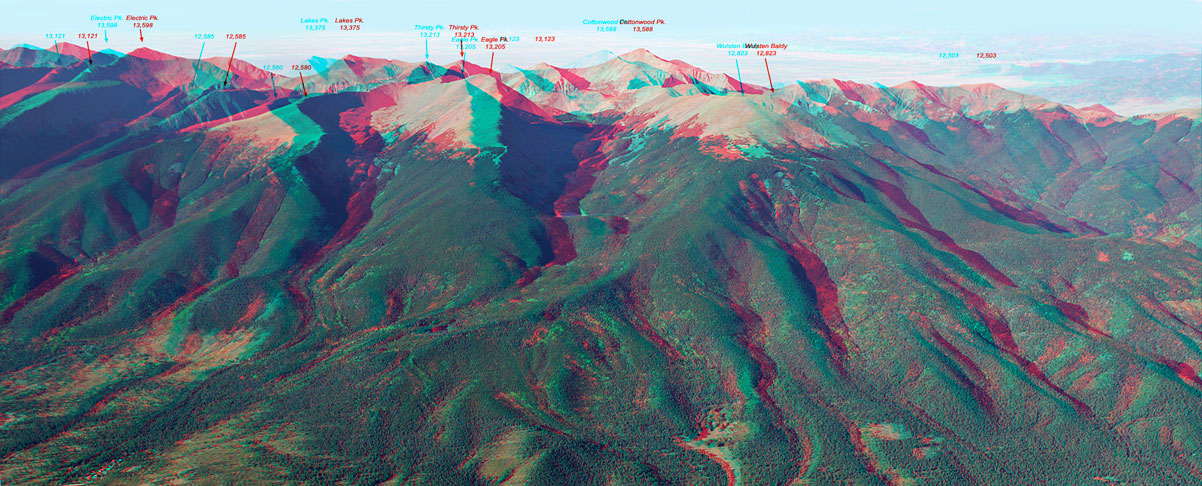 3d view of Sangres